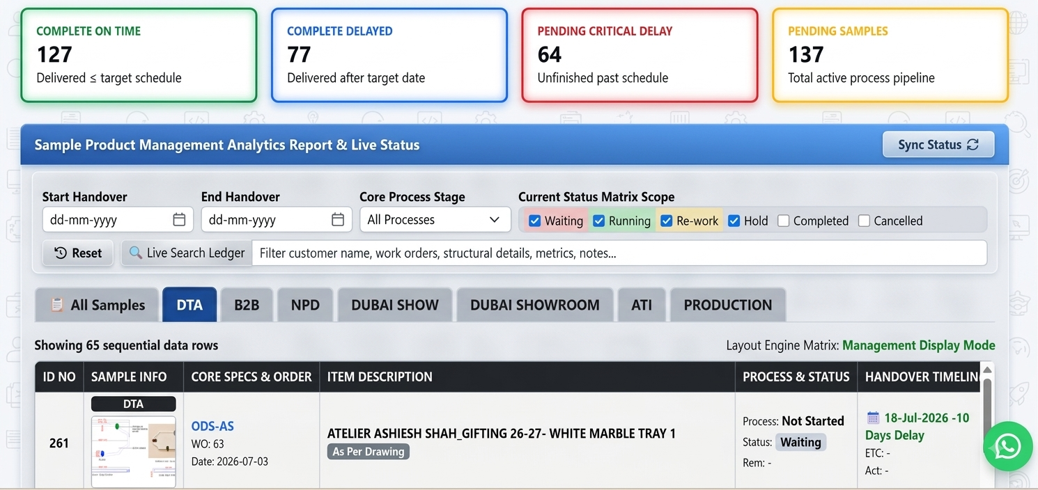PI transaction report