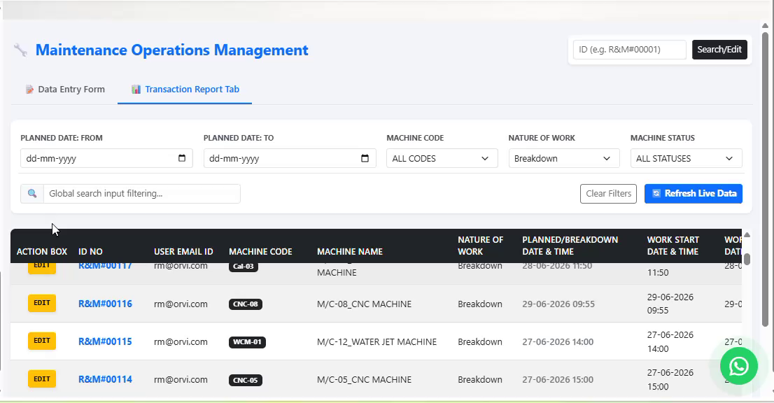 Maintenance cost analytics